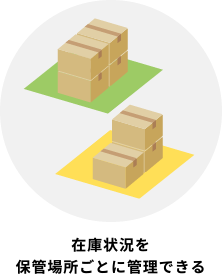 在庫状況を保管場所ごとに管理できる